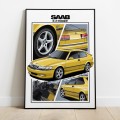 Saab poster wall art saab